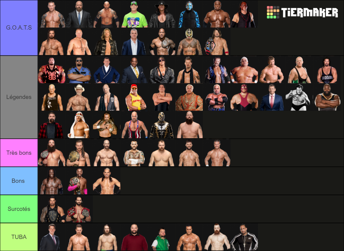 Rank the WWE Superstars Tier List (Community Rankings) - TierMaker