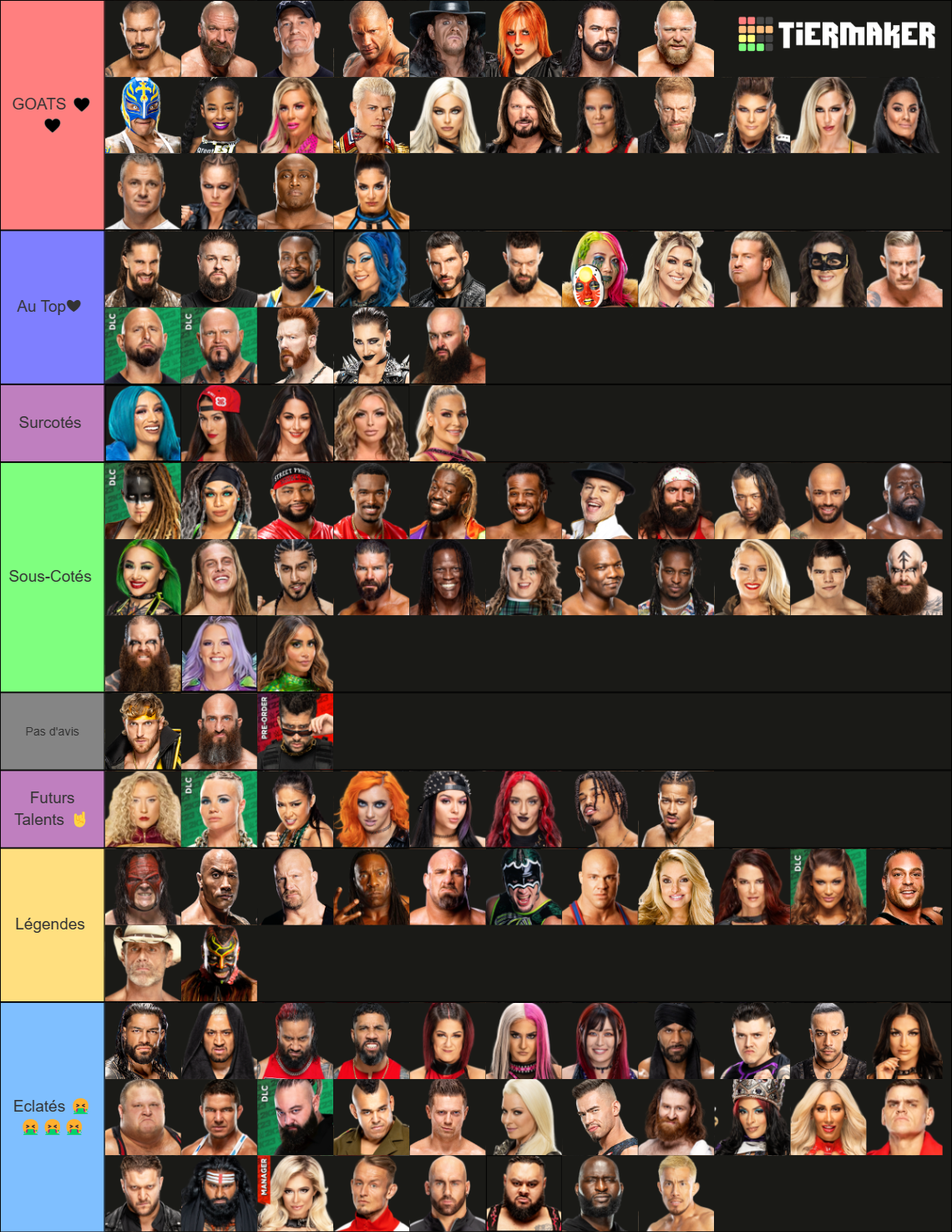 Wwe 2k23 roster Tier List Rankings) TierMaker