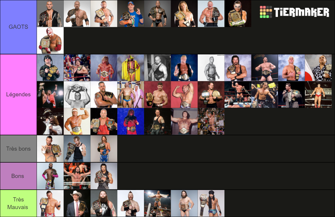 WWE Champions Tier List Rankings) TierMaker