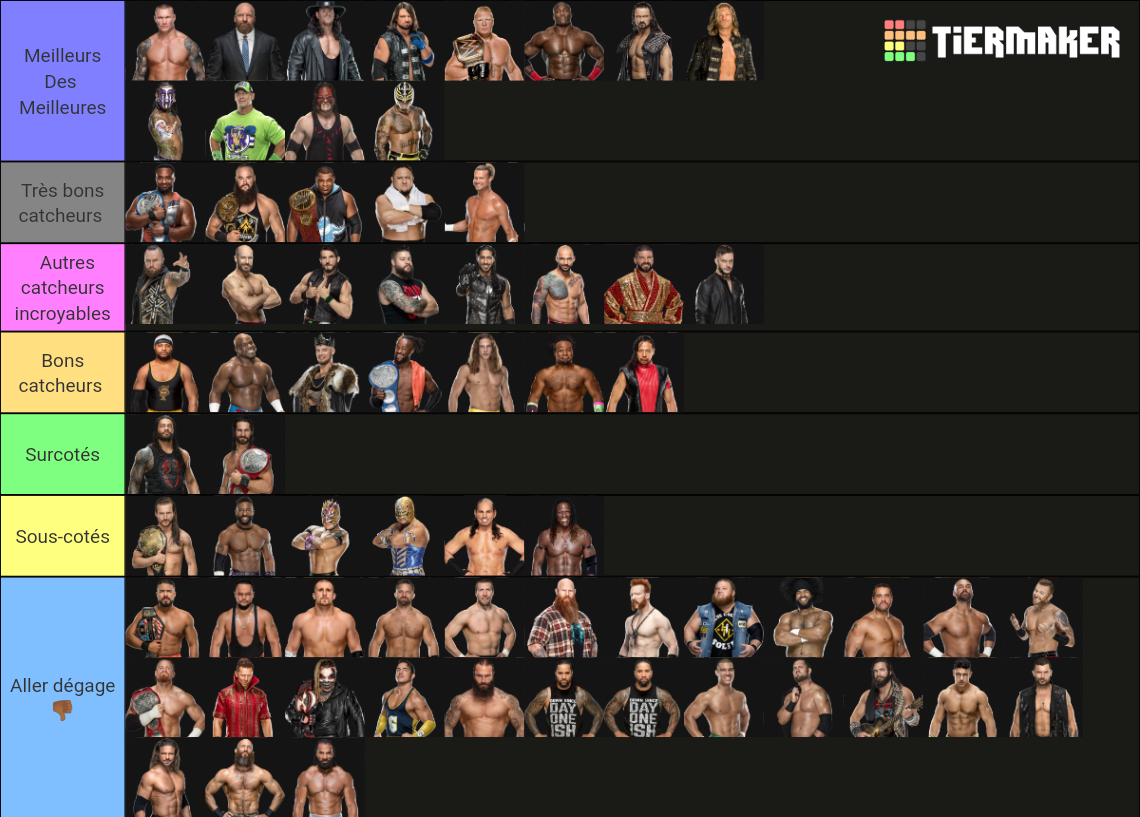 WWE Draft 2020 Tier List Rankings) TierMaker