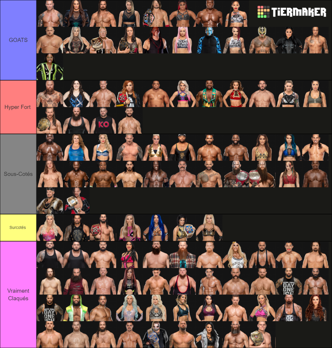 WWE Full Roster Tier List Rankings) TierMaker