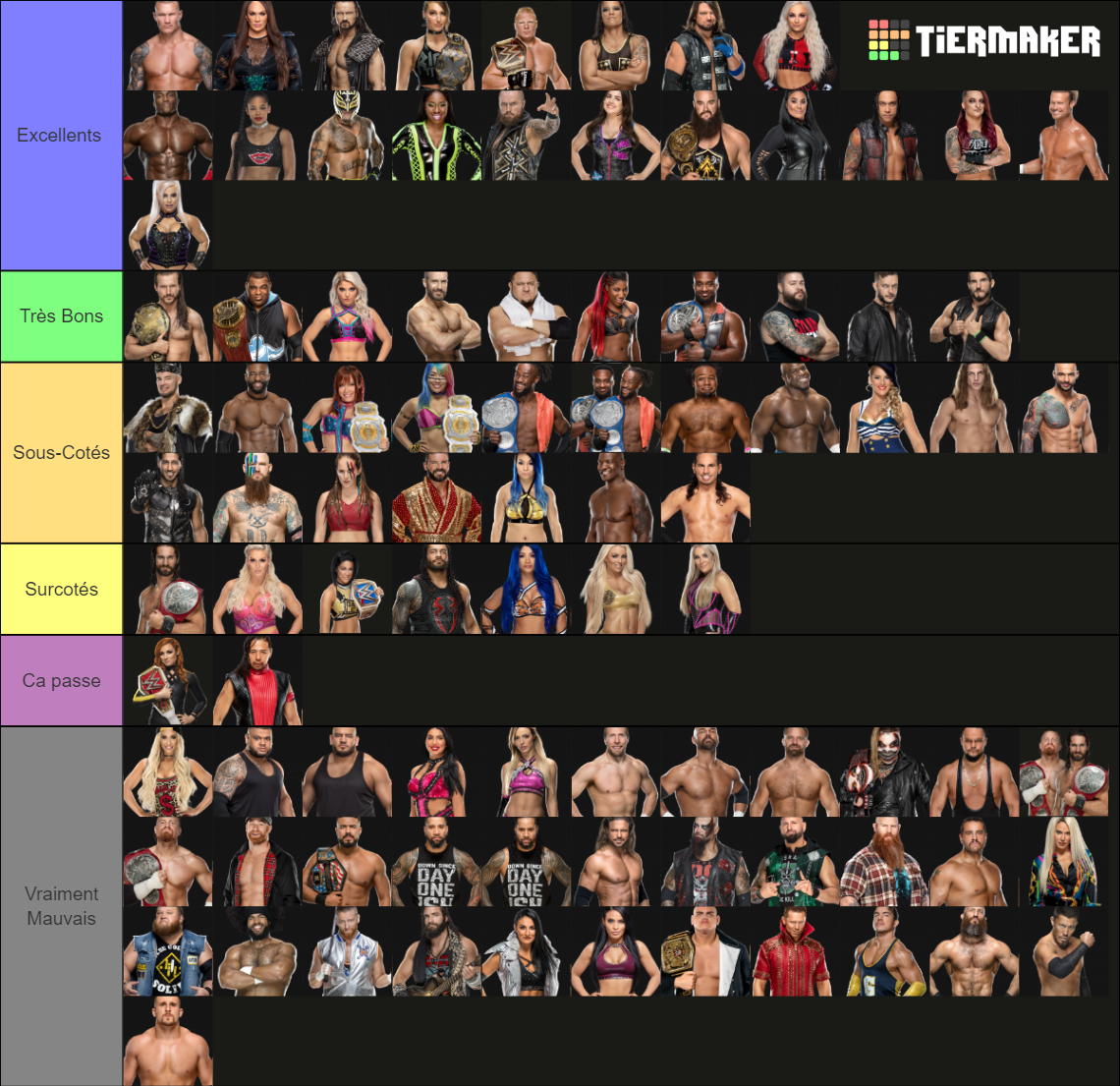 WWE Roster Tier List Rankings) TierMaker