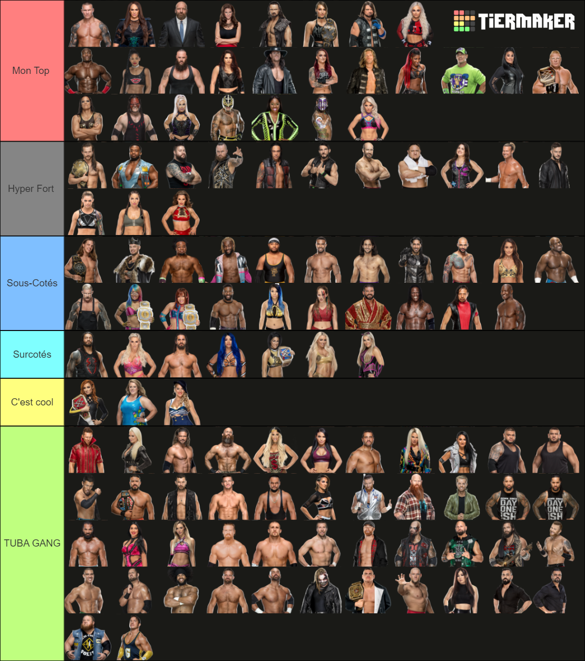 Wwe Roster Builder Tier List Community Rankings Tiermaker