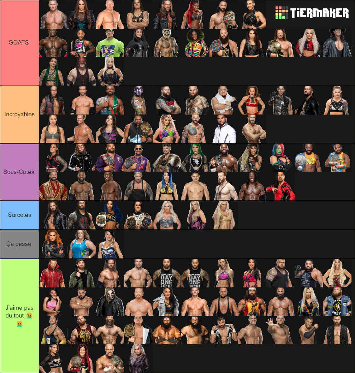 Wwe Superstars 2020 Tier List Community Rankings Tiermaker Wwe Superstars 2020 Tier List Community Rankings Tiermaker