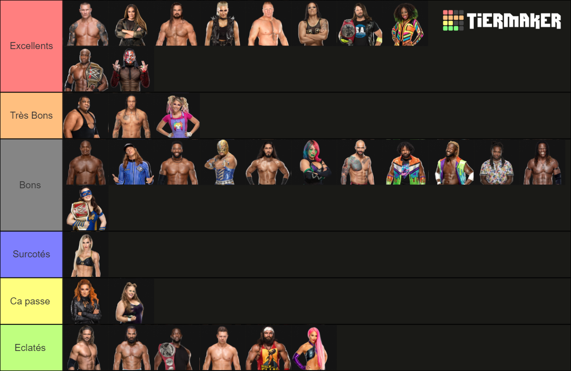 WWE WWE ROSTER Tier List Rankings) TierMaker