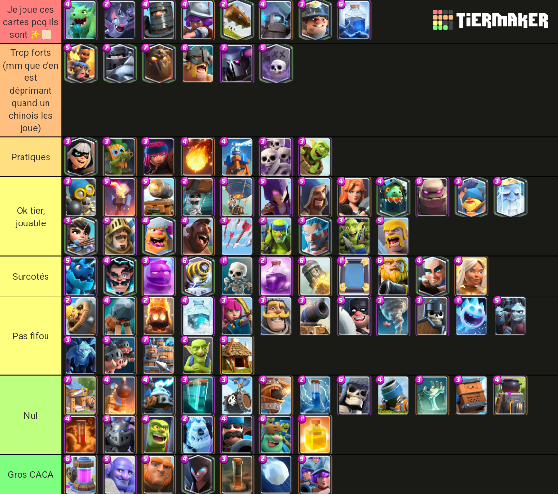 Clash Royale All Cards Tierlist Tier List (Community Rankings) - TierMaker