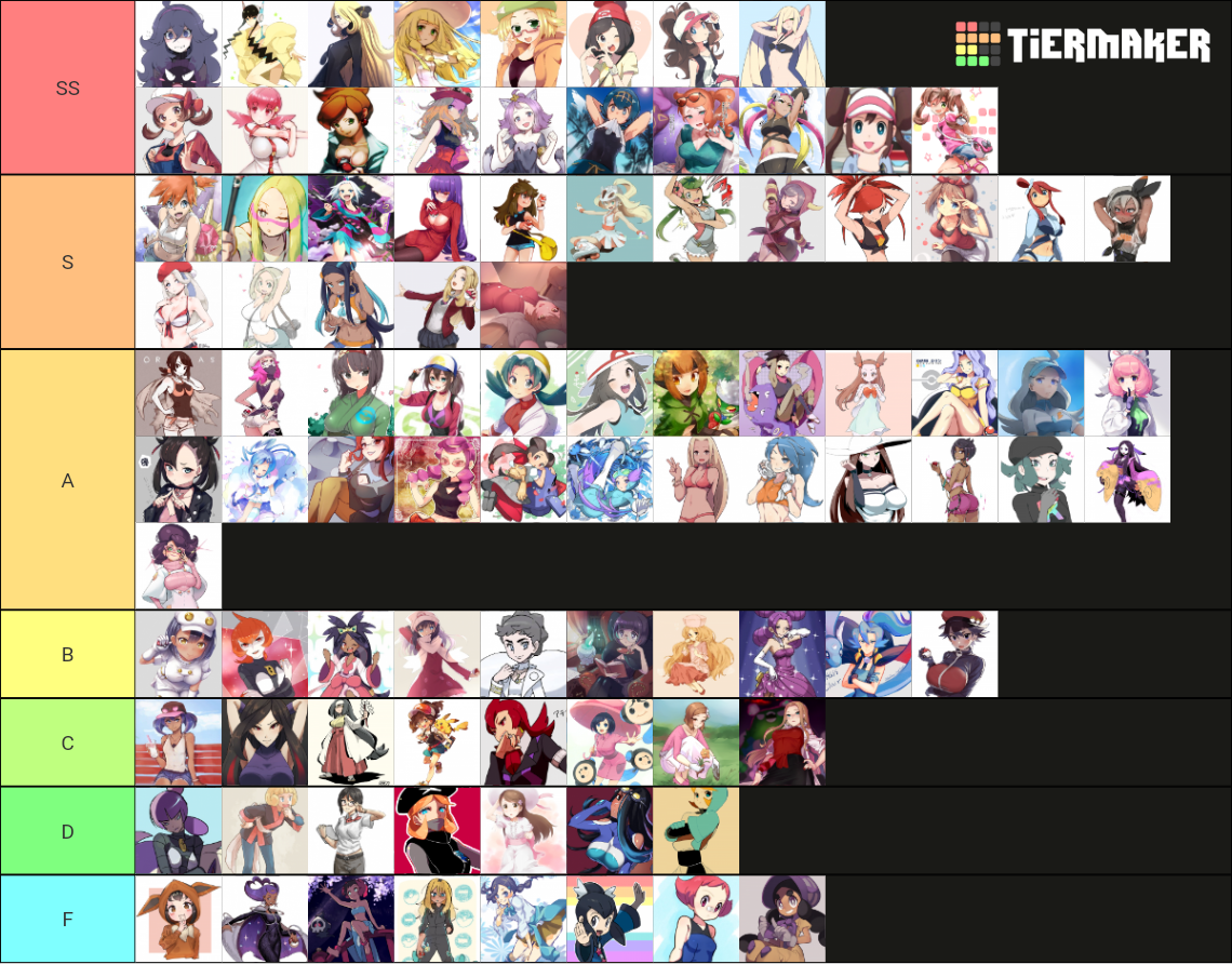 Pokegirl Waifu Gen 1-8 Tier List (Community Rankings) - TierMaker