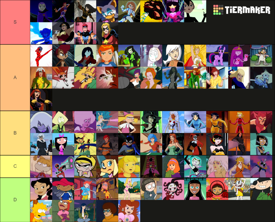 strongest-female-cartoon-characters-tier-list-community-rankings