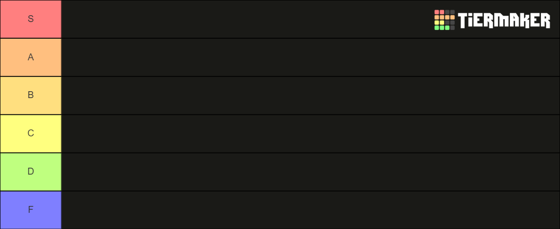 Dota 2 Neutral Items Tier List Community Rankings Tiermaker 9659