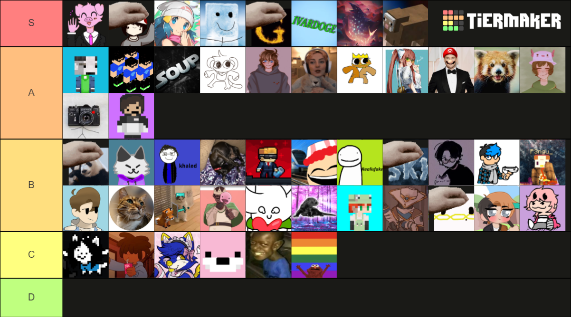 Pixel Championship Individuals Tier List (Community Rankings) - TierMaker
