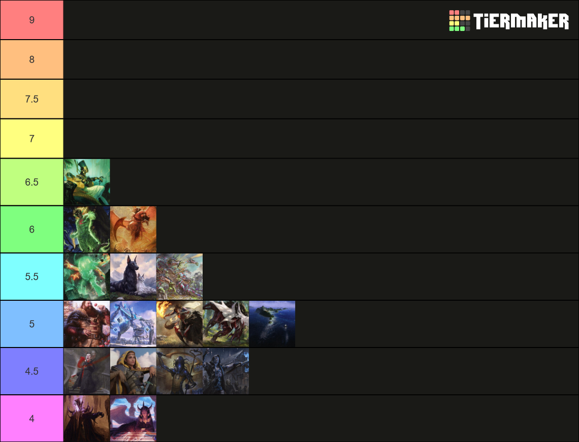 Playgroup commander decks Tier List Rankings) TierMaker