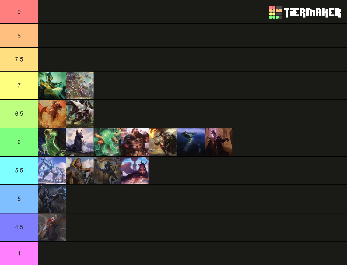 Playgroup commander decks Tier List Rankings) TierMaker