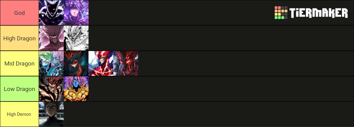 Garou Vs Boros Forms Tier List (community Rankings) - Tiermaker