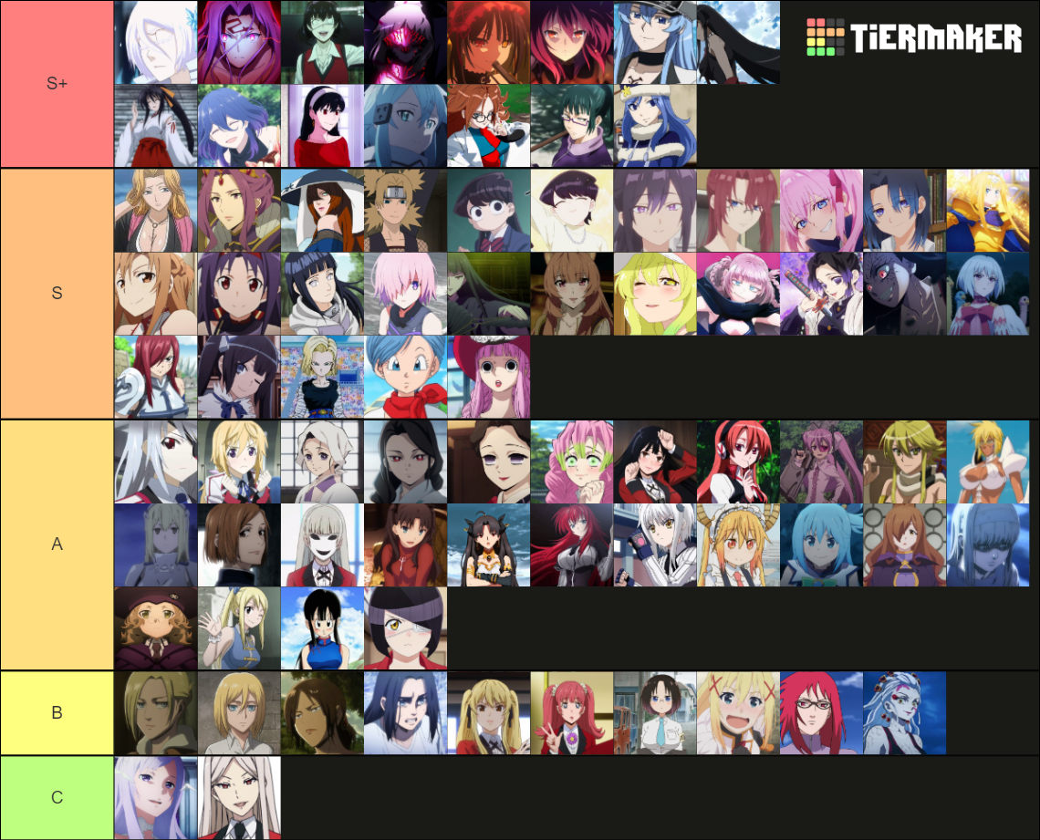 Anime Waifu Tier List (Community Rankings) - TierMaker