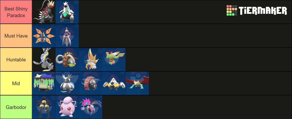 Shiny Paradox Pokemon Tier List (Community Rankings) - TierMaker