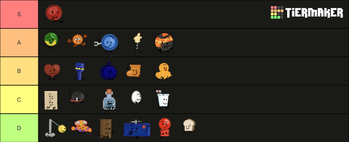 Object Enable Tier List (Community Rankings) - TierMaker