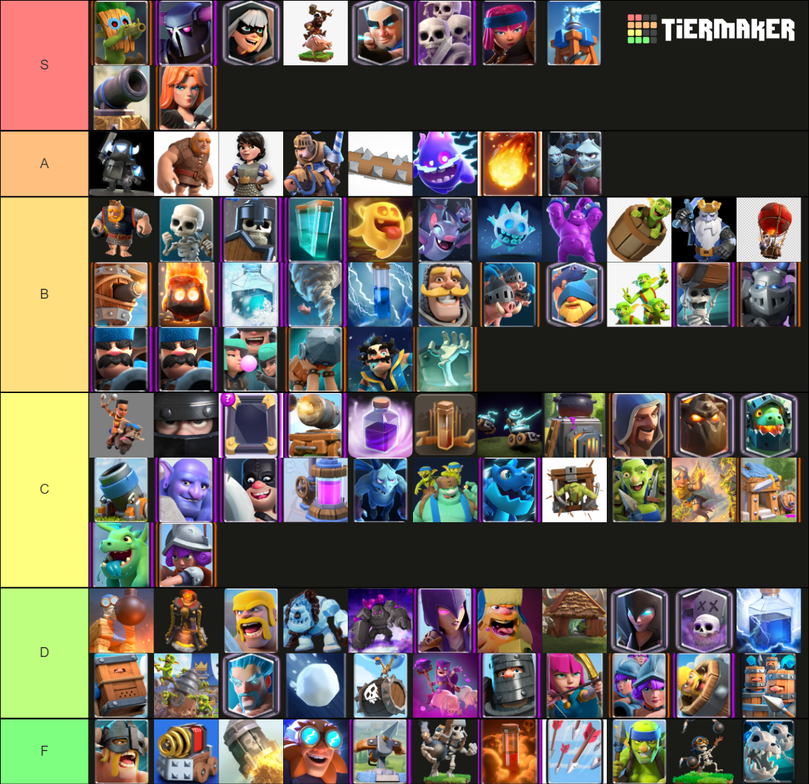 All Clash Royale Cards Tier List (Community Rankings) - TierMaker