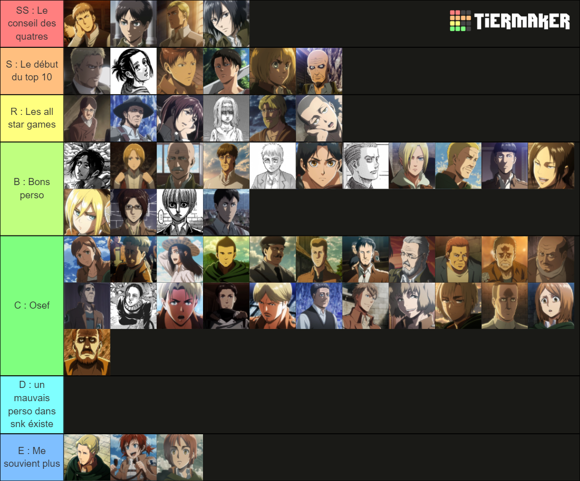 Snk Tier List Community Rankings TierMaker snk-tier-list-community-rankings-tiermaker