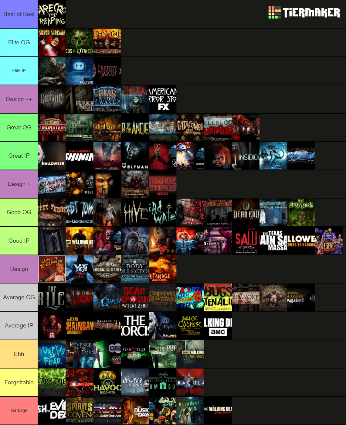 Halloween Horror Tier List Community Rankings TierMaker halloween-horror-tier-list-community-rankings-tiermaker