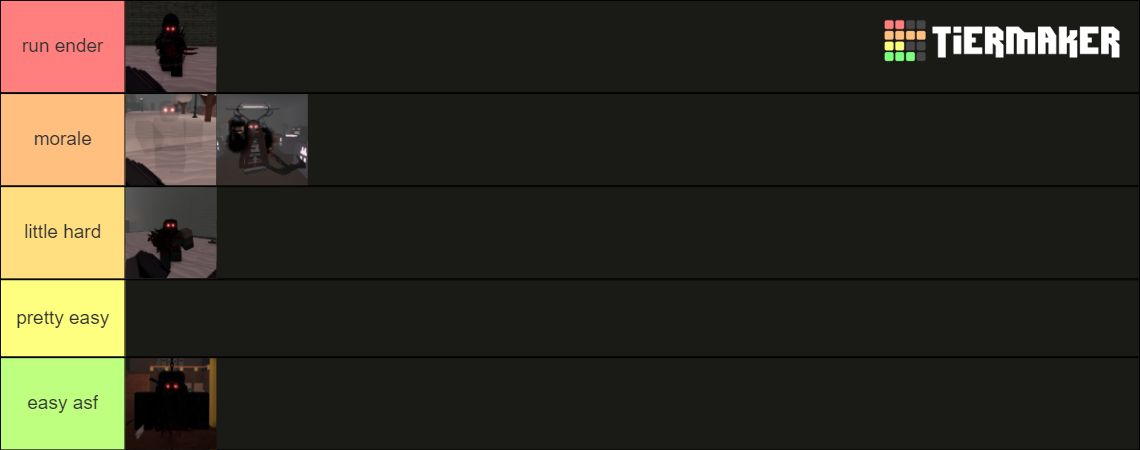 reikgon list Tier List (Community Rankings) - TierMaker