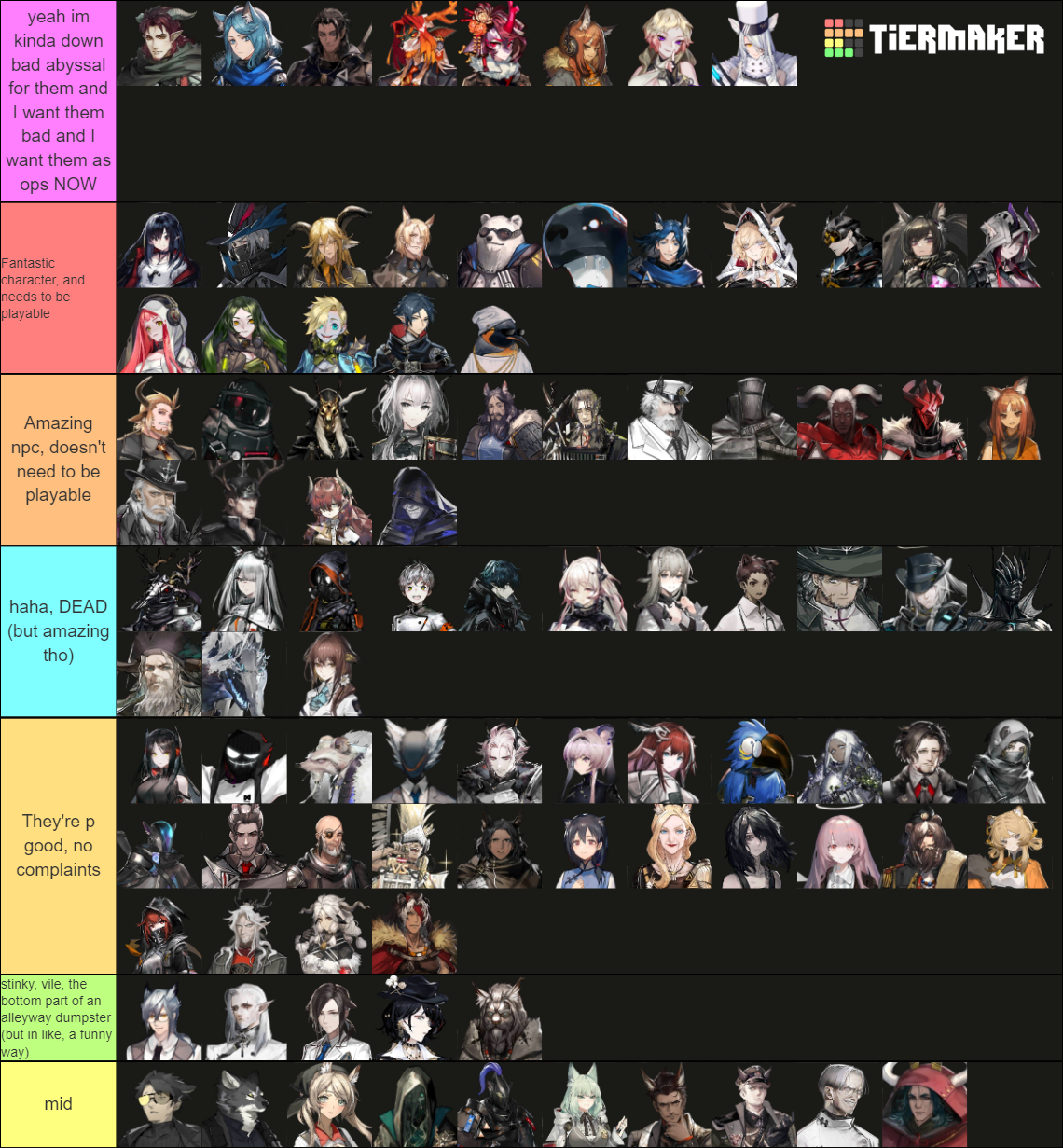 Arknights Operators + NPCs (Updated as of 5/23/2022) Tier List ...