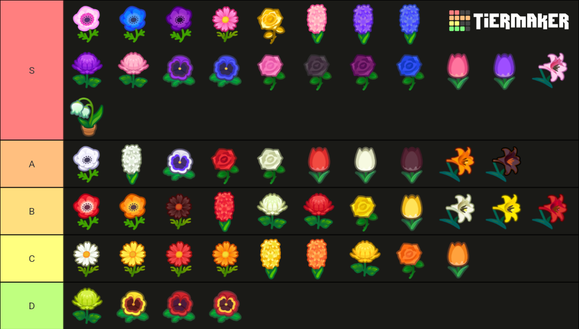 ACNH Flower Popularity Tier List (Community Rankings) - TierMaker