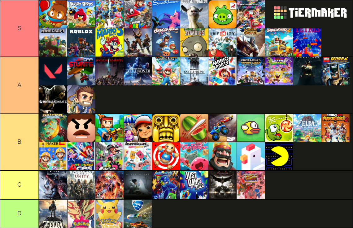 Video Game Raking Video Game Ranking Tier List (Community Rankings) - TierMaker