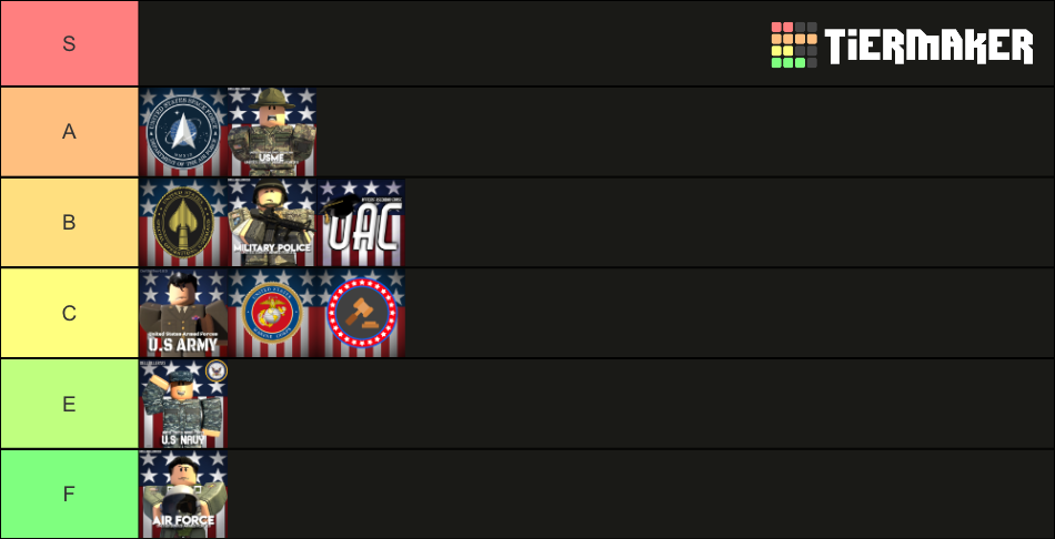 Usaf Divisions Tier List (community Rankings) - Tiermaker