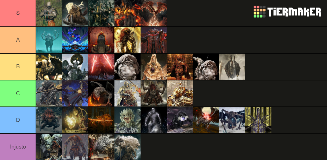 ELDEN RING BOSSES DESING Tier List Community Rankings TierMaker   Elden Ring Bosses Desing 15270033 1666361921 