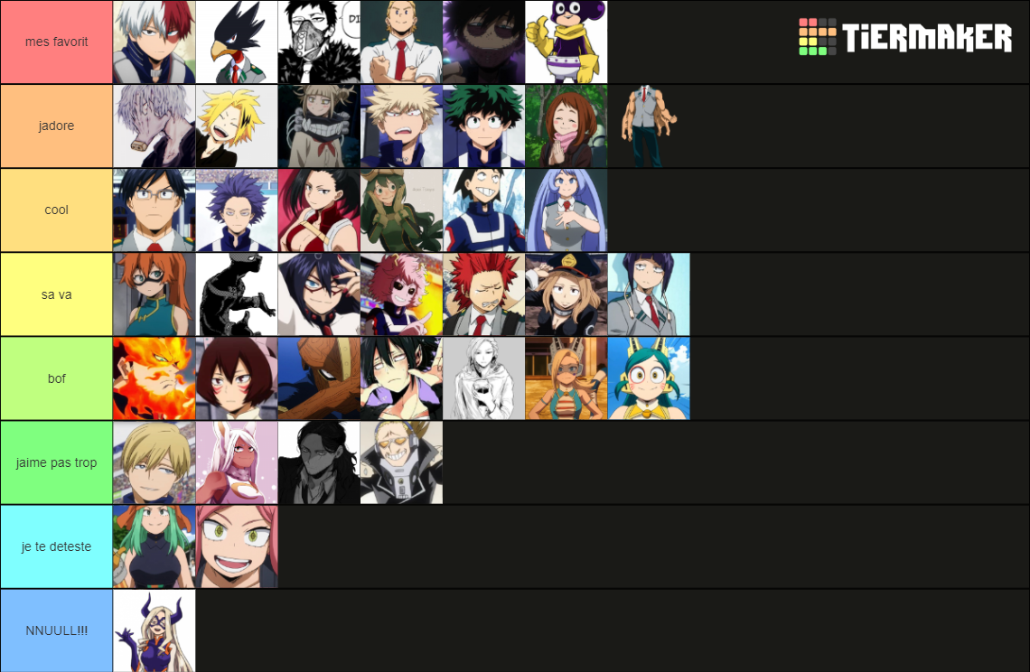 My hero academia characters Tier List (Community Rankings) - TierMaker