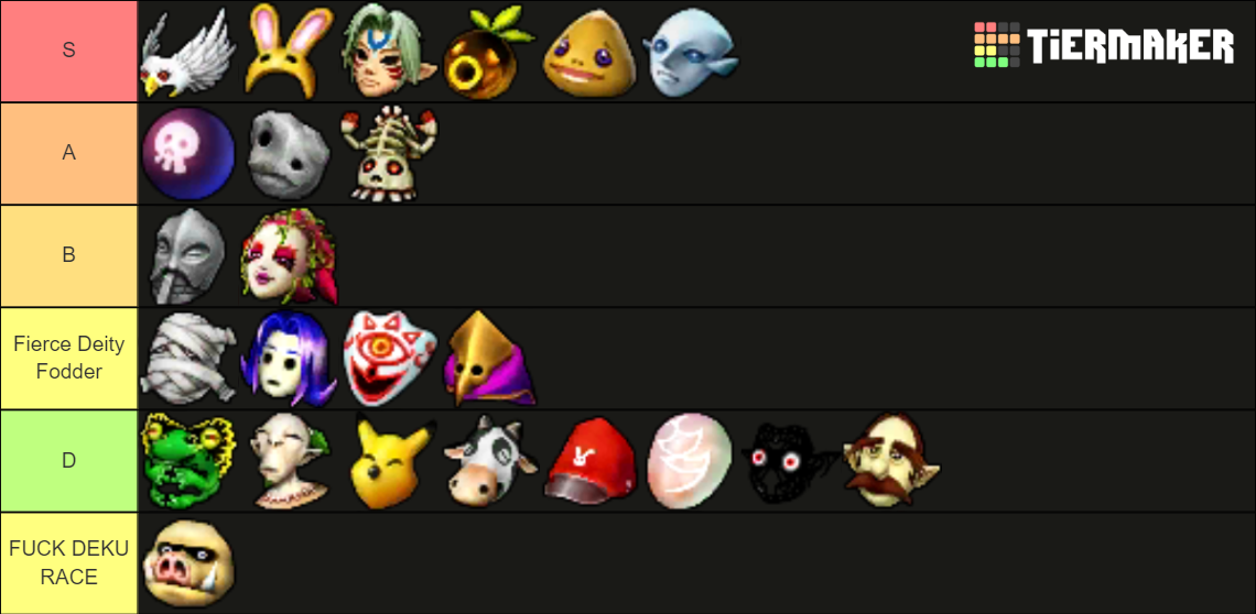 All Masks in Majora's Mask Tier List Rankings) TierMaker