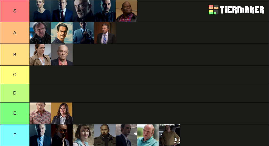 better-call-saul-character-tier-list-community-rankings-tiermaker