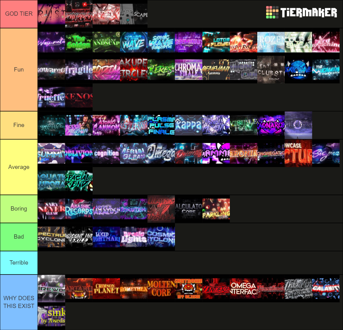 top-75-extreme-demons-tier-list-community-rankings-tiermaker