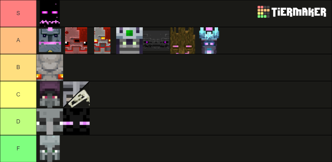 Minecraft Dungeons Bosses Tier List (Community Rankings) - TierMaker