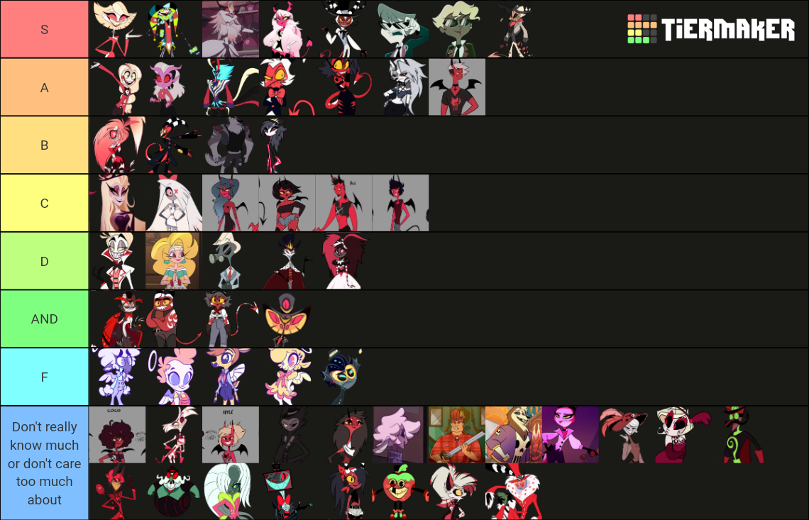 Complete Helluva Boss Hazbin Hotel Character V Tier List Community Sexiezpix Web Porn