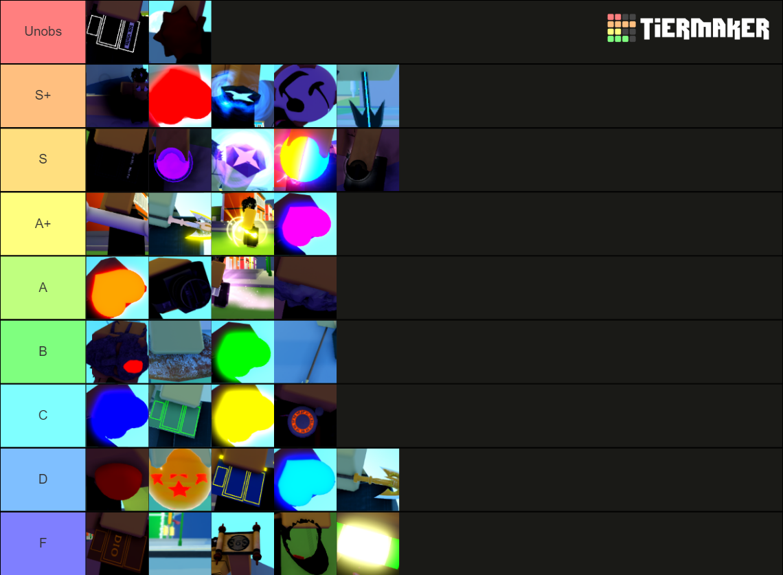 AUTOU Item Ttierlist Tier List Rankings) TierMaker