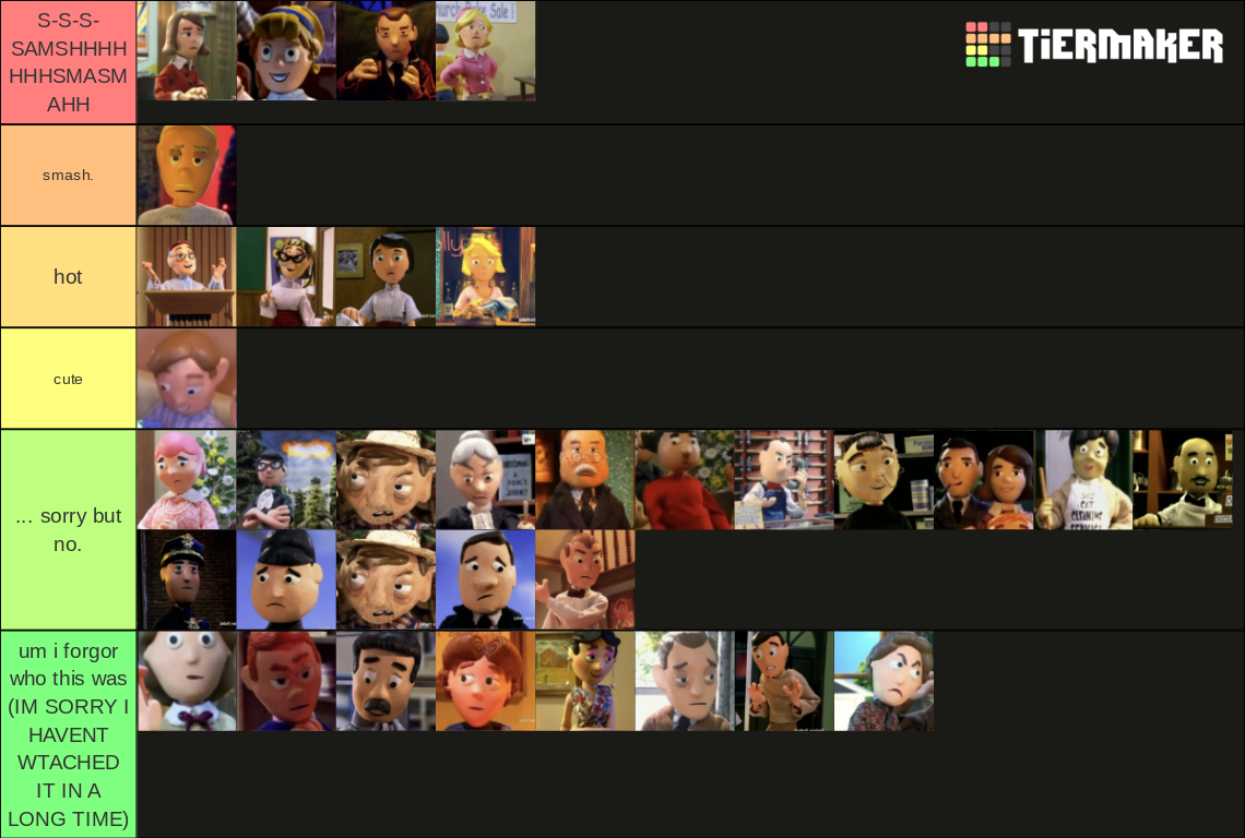 Moral Orel attractiveness Tier List (Community Rankings) - TierMaker