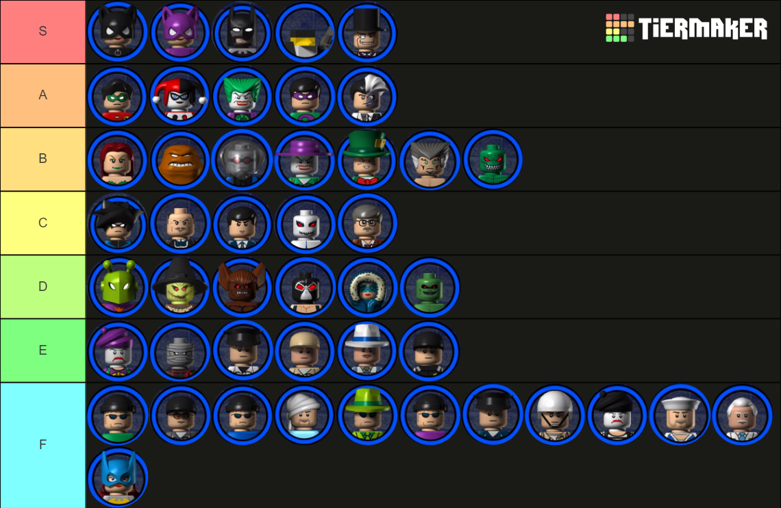 Lego Batman characters Tier List (Community Rankings) - TierMaker