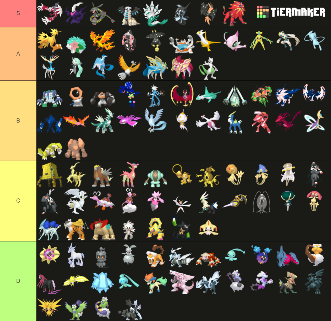 Shiny Legendary Pokemon Tier List (Community Rankings) - TierMaker