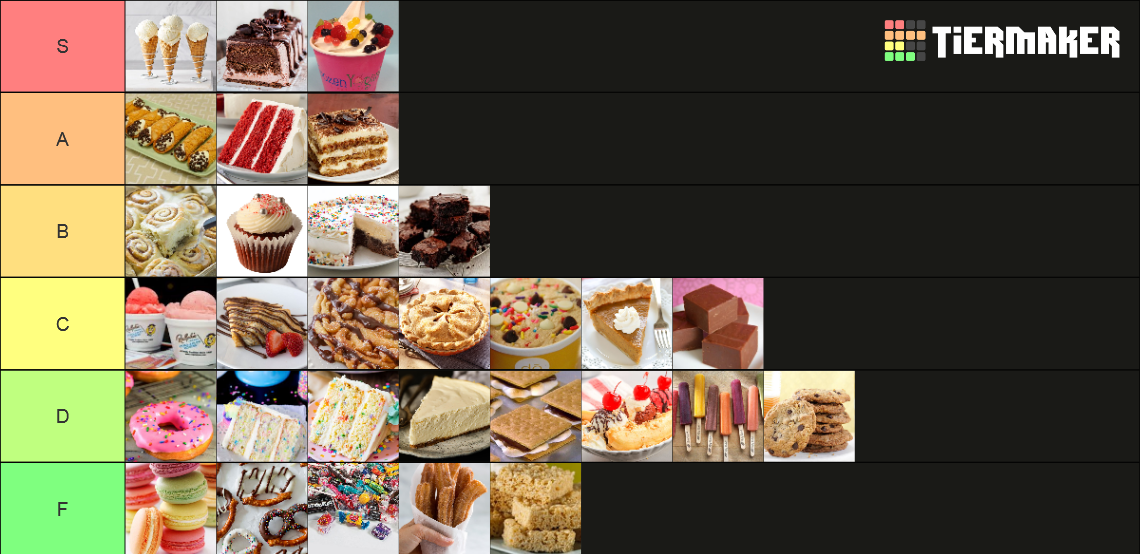 Desserts Tier List Rankings) TierMaker