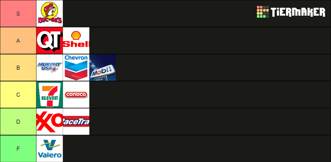 GAS STATIONS Tier List Rankings) TierMaker