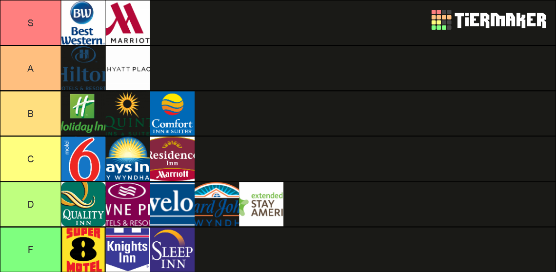 Hotel Chains Tier List Community Rankings TierMaker   Hotel Chains 61471 1660785671 