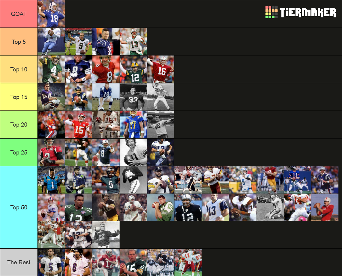 nfl all time quarterbacks Tier List Rankings) TierMaker