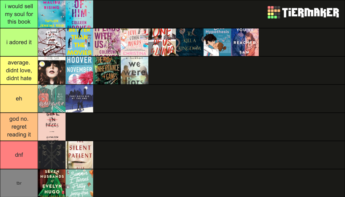 Booktok Books Tier List Community Rankings TierMaker booktok-books-tier-list-community-rankings-tiermaker