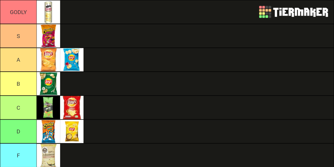 Chips Tier List (Community Rankings) - TierMaker