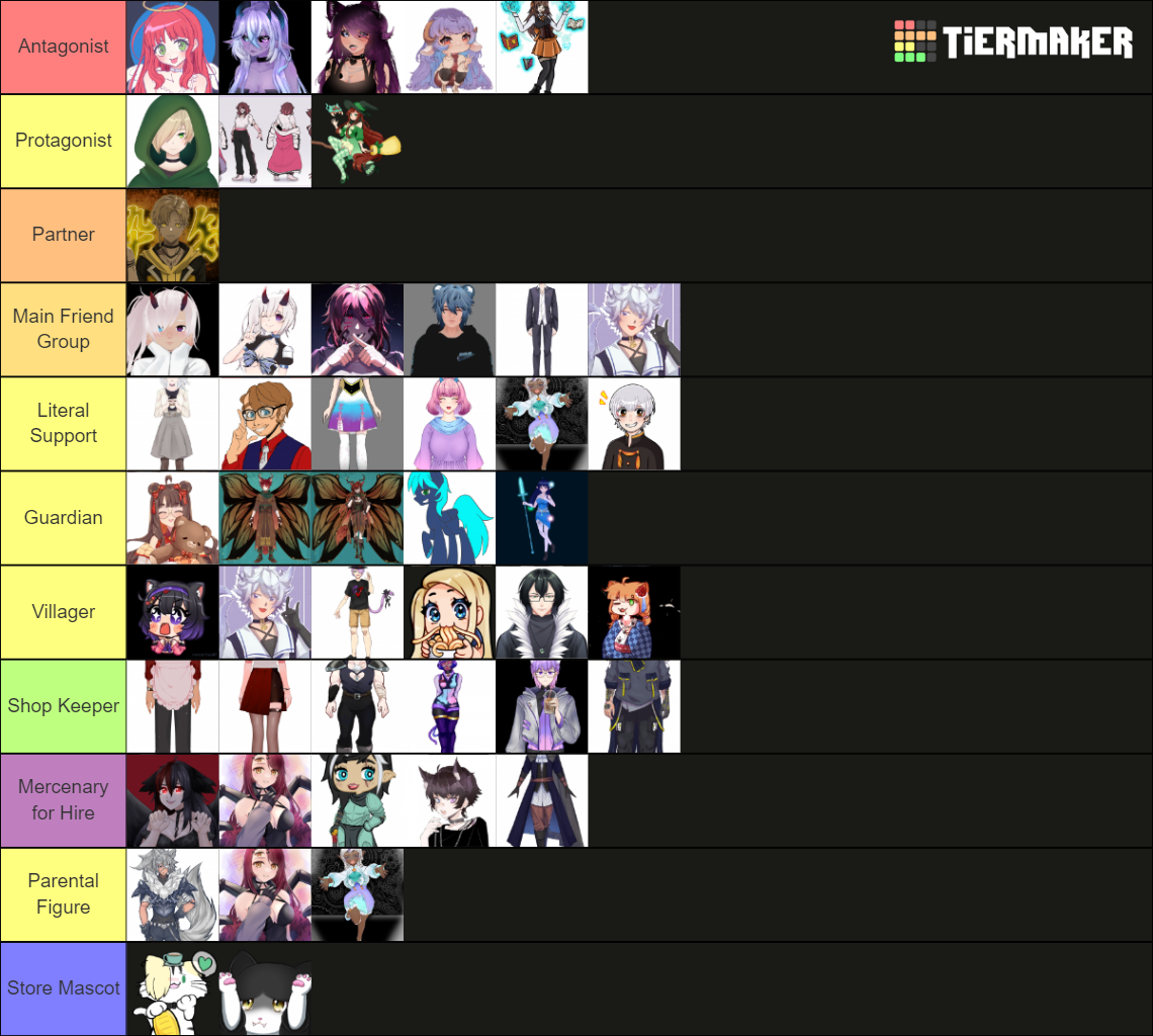 Webcomic Characters Tier List (Community Rankings) - TierMaker