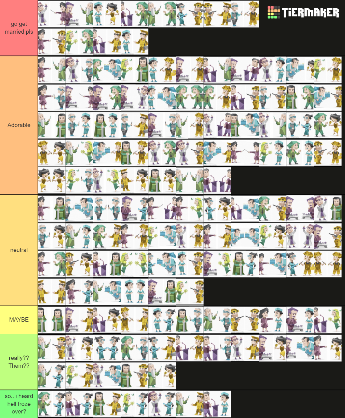 MBTI ships Tier List (Community Rankings) - TierMaker