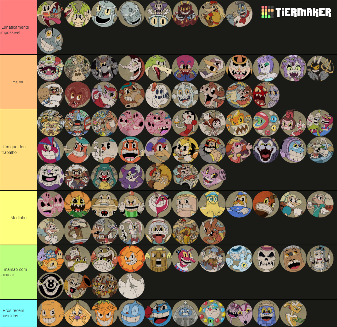 Cuphead All Bosses+DLC Bosses Tier List (Community Rankings) - TierMaker