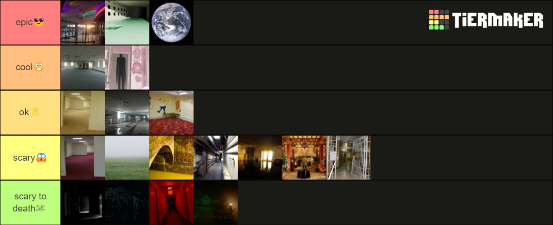 the-backrooms-levels-tier-list-community-rankings-tiermaker