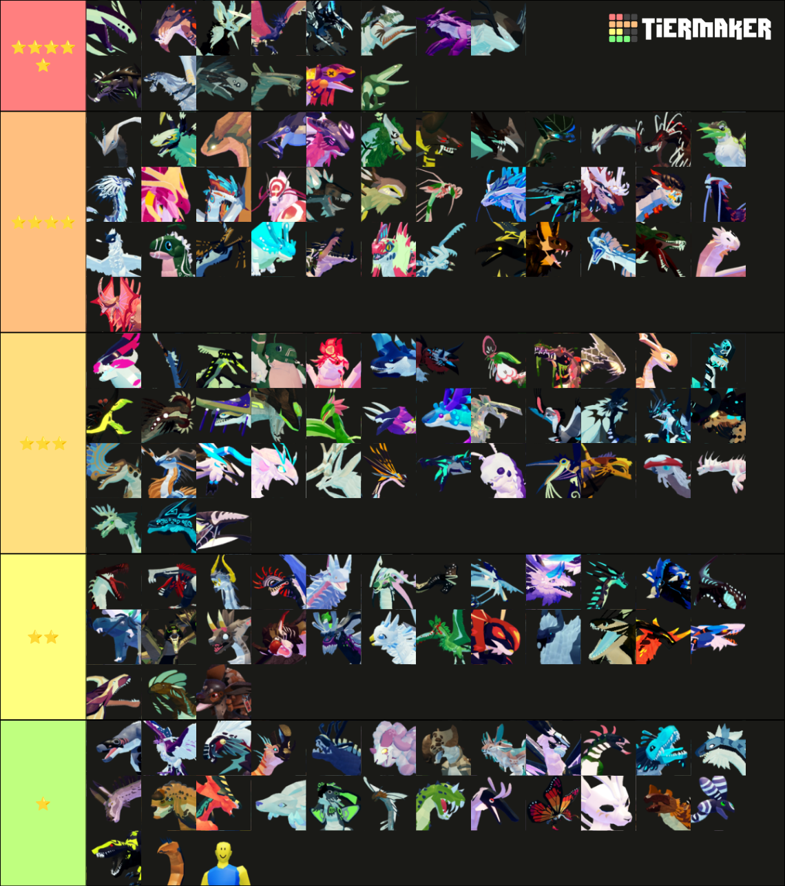 Ultimate Creatures Of Sonaria (UPDATED) Tier List (Community Rankings ...